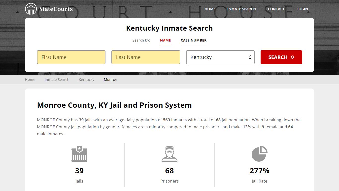 Monroe County, KY Inmate Search - StateCourts